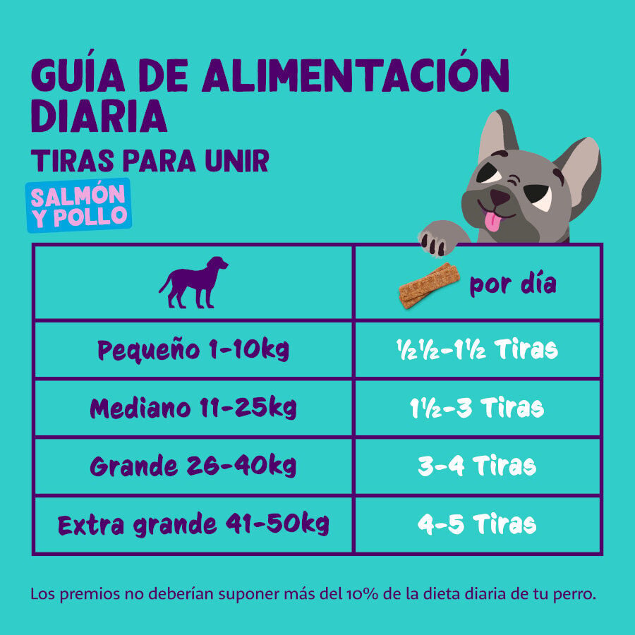 75 g Edgard & Cooper Tiras de Salm&oacute;n y Pollo para perros, , large indicador imagen numero 6